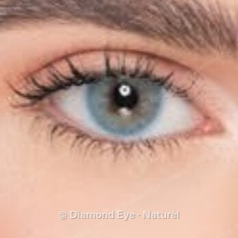 Naturèl Core Blue – colored contact lenses